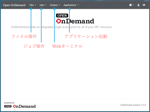 OOD1