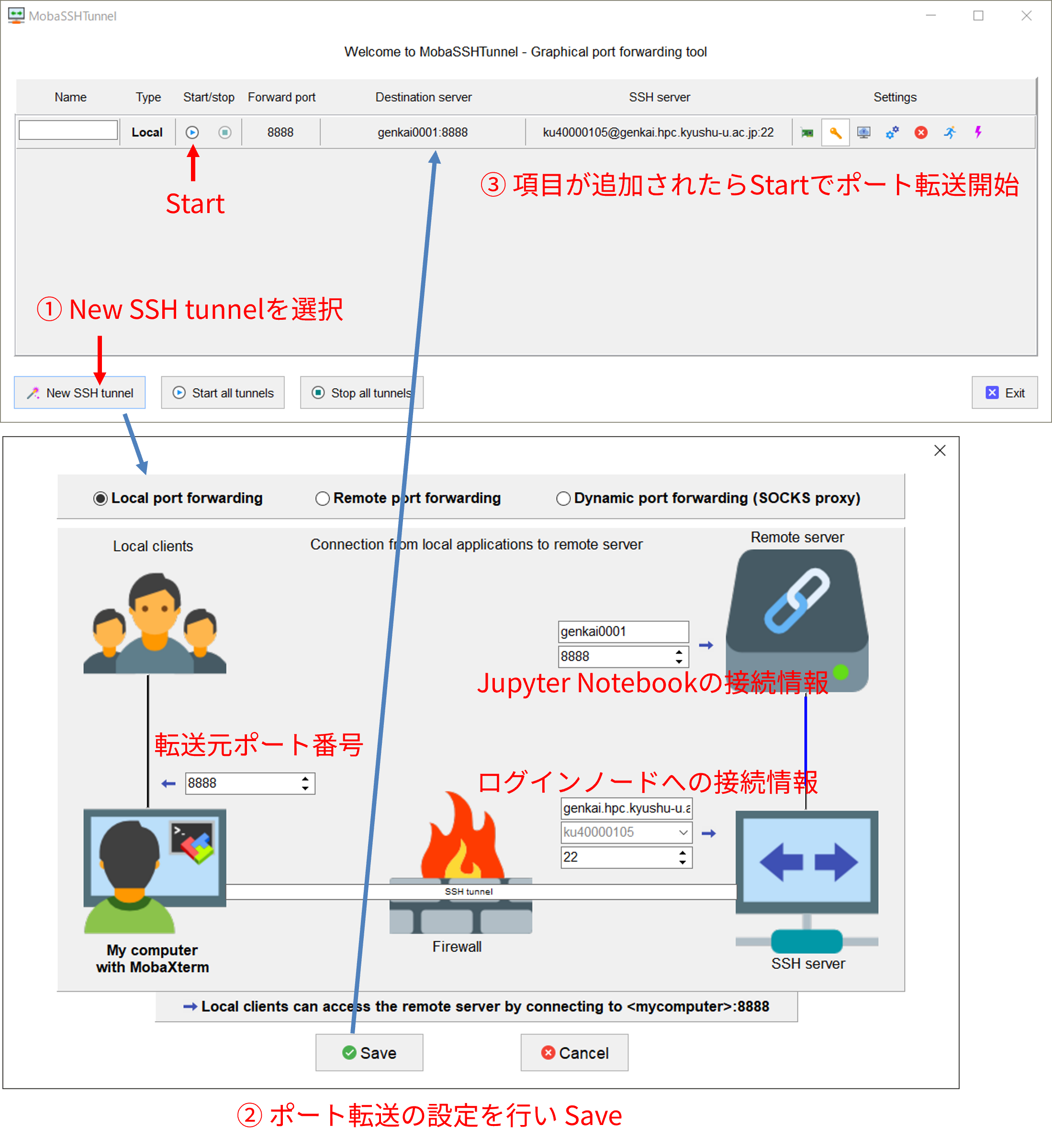 MobaXtermによるポート転送